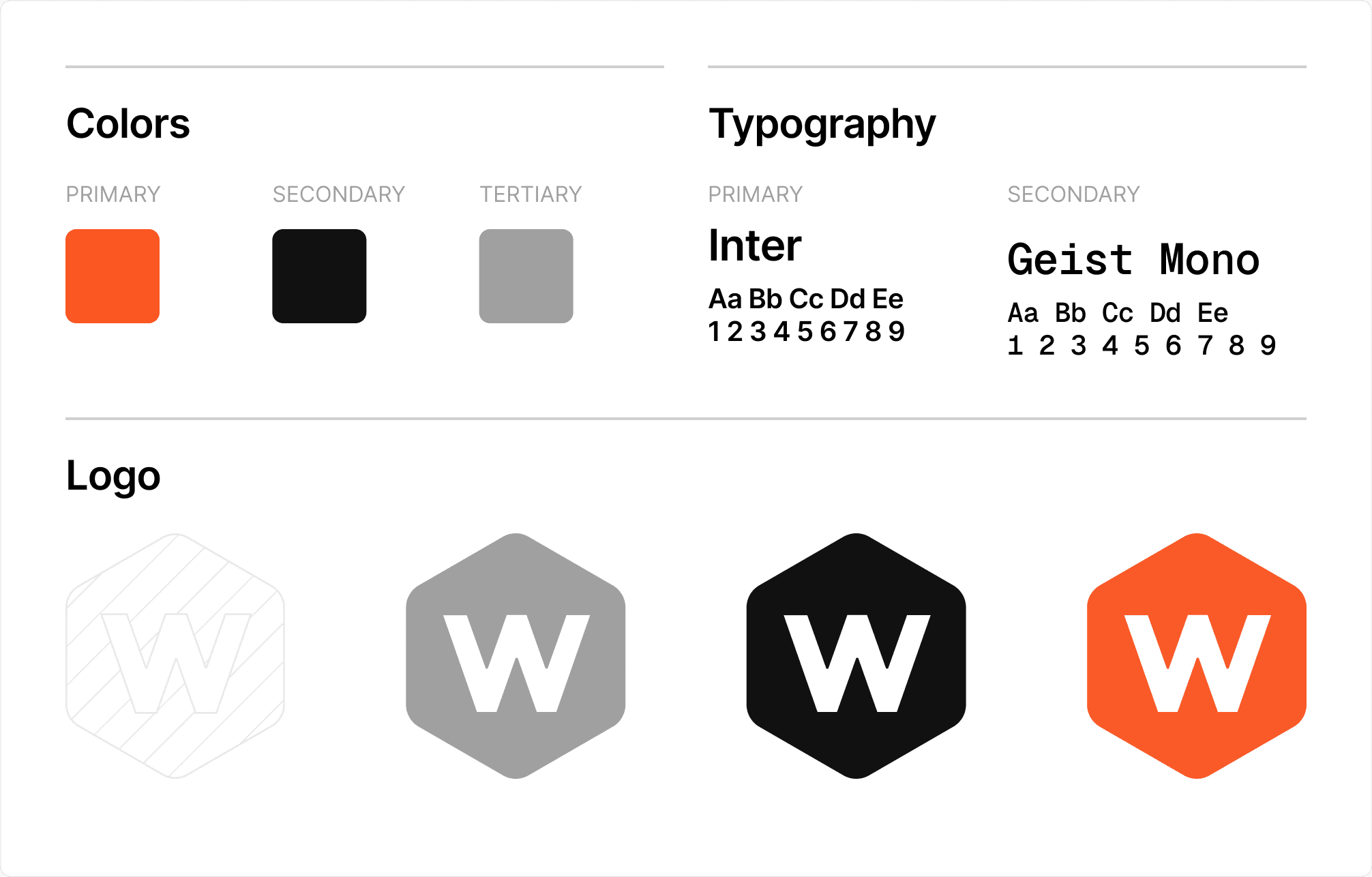 White-labeled builder vs. external tool