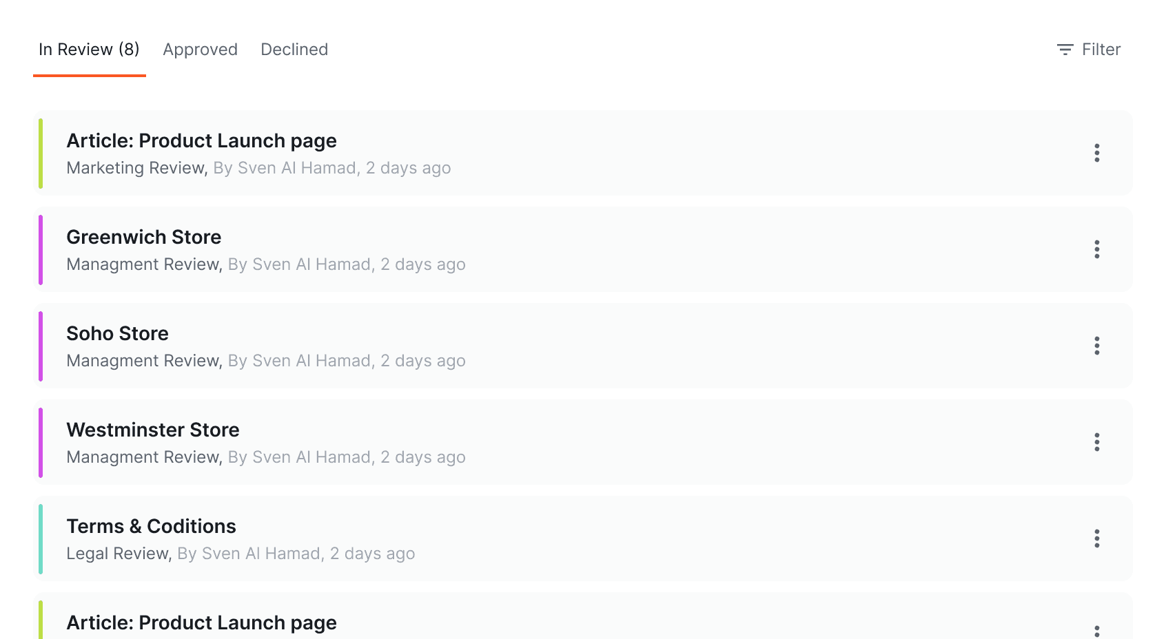 Personalized dashboard