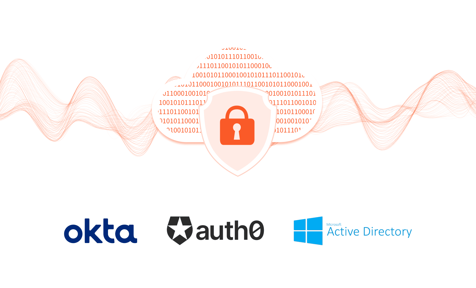 SSO & Enterprise Identity Integration