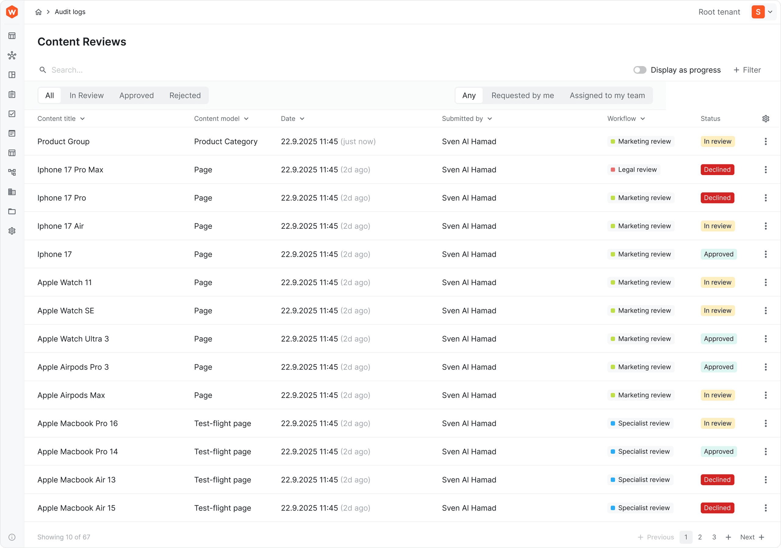 Webiny Publishing Workflows