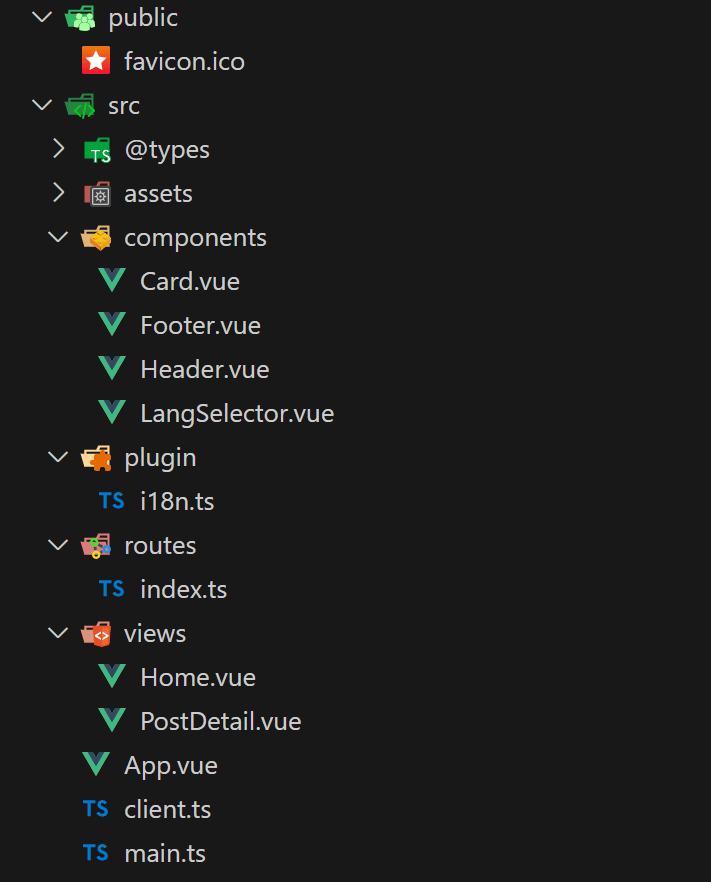Project Structure Vue