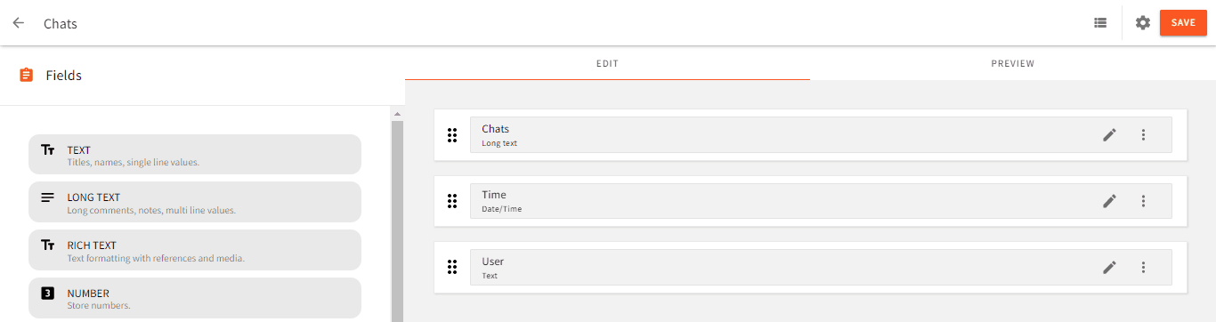 Chat model completed