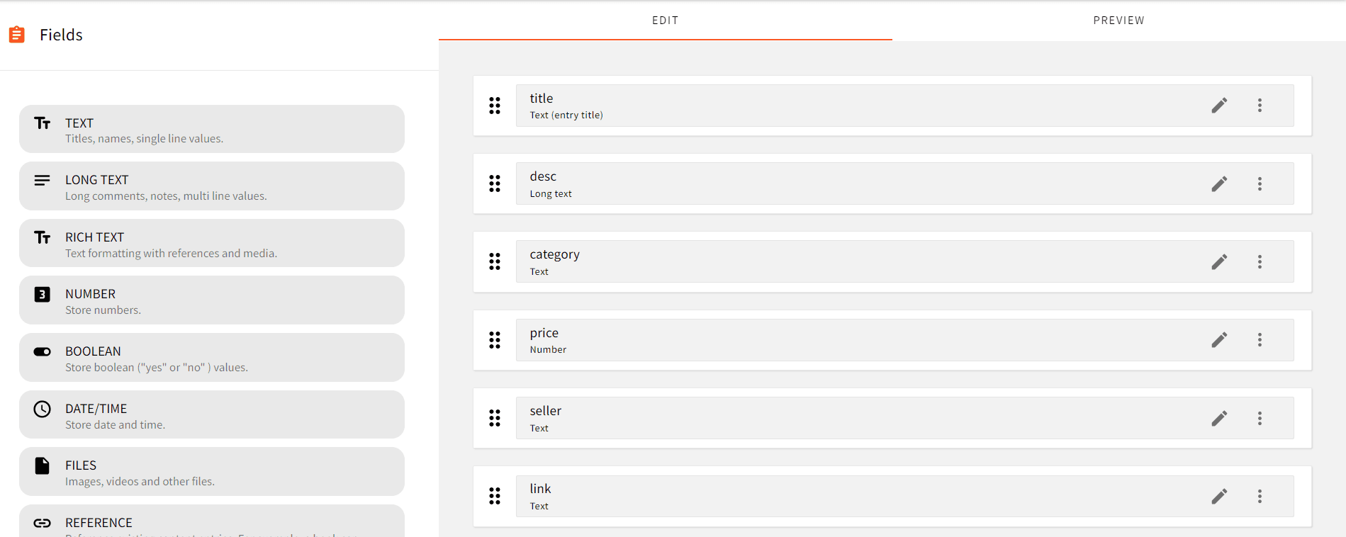 Completed products model