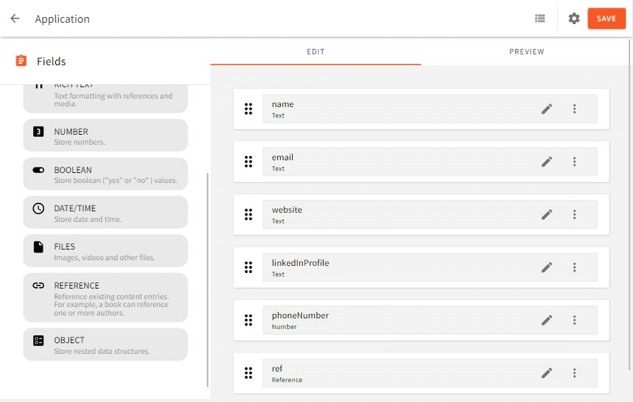 application content model