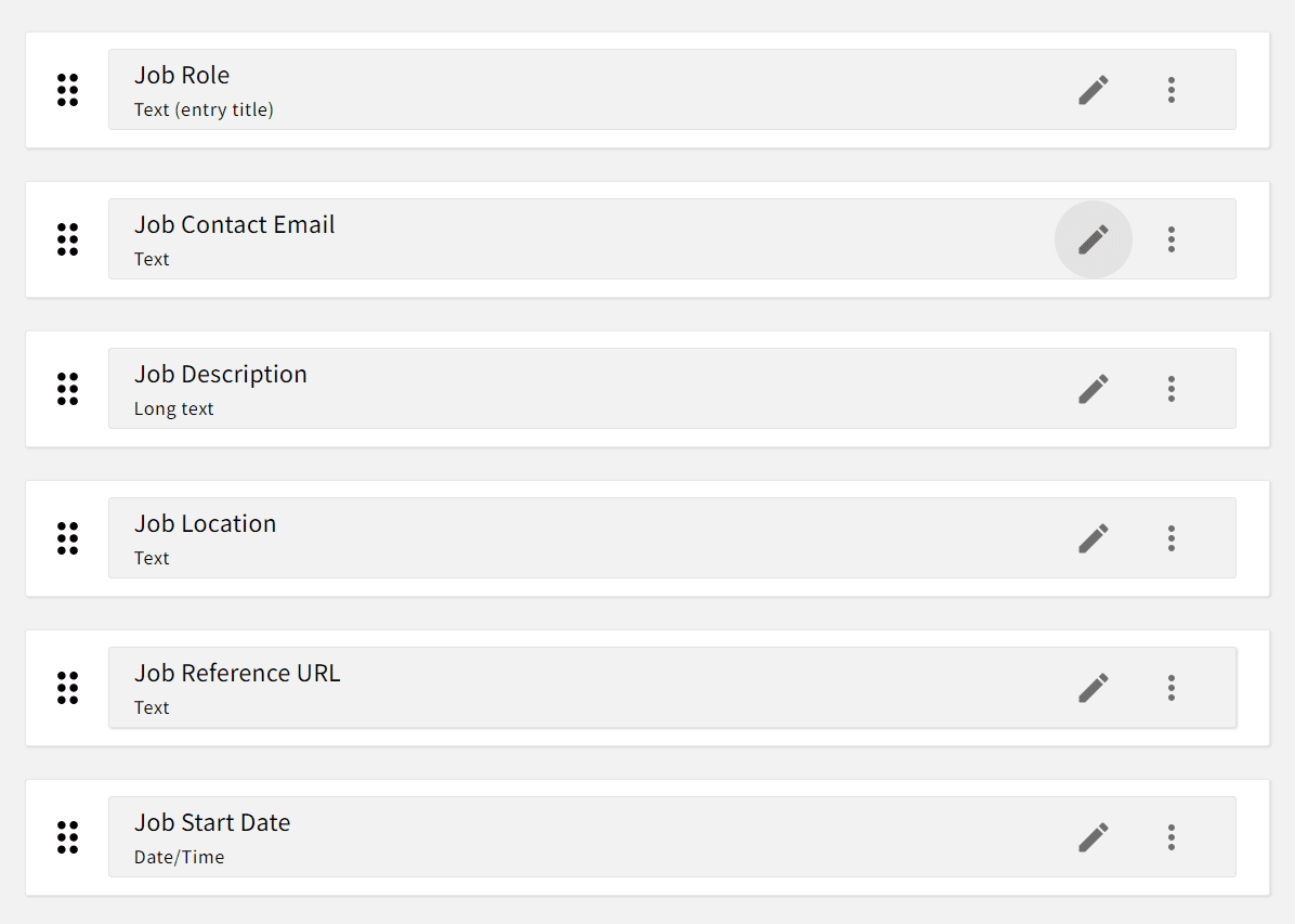 Screenshot of the fields within our content model