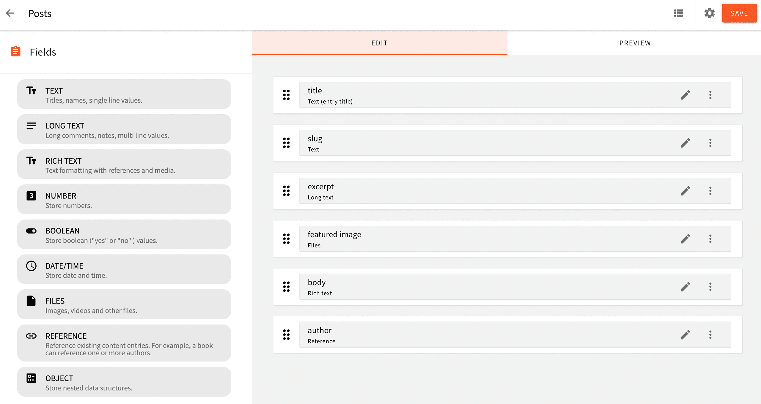 Creating the posts content model