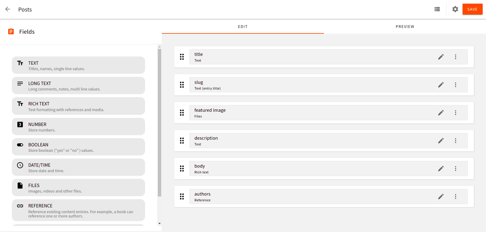 Creating the Posts content type
