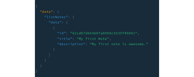 Result of the create note GraphQL mutation