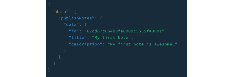 Result of the publish note GraphQL mutation