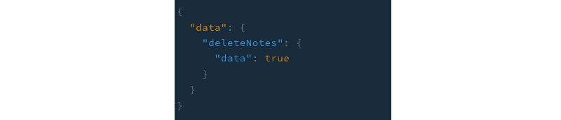 Result of the step-16-api-keys-new.png note GraphQL mutation