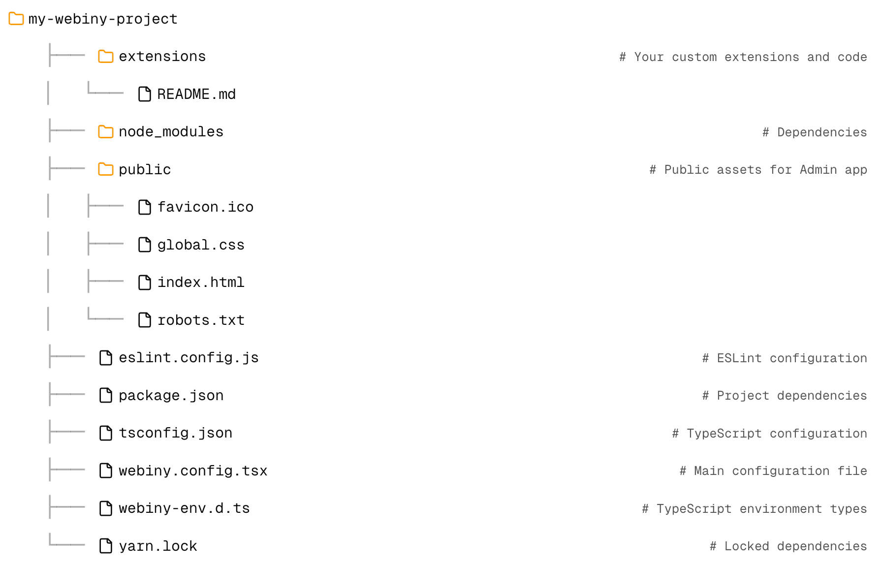 Project folder structure